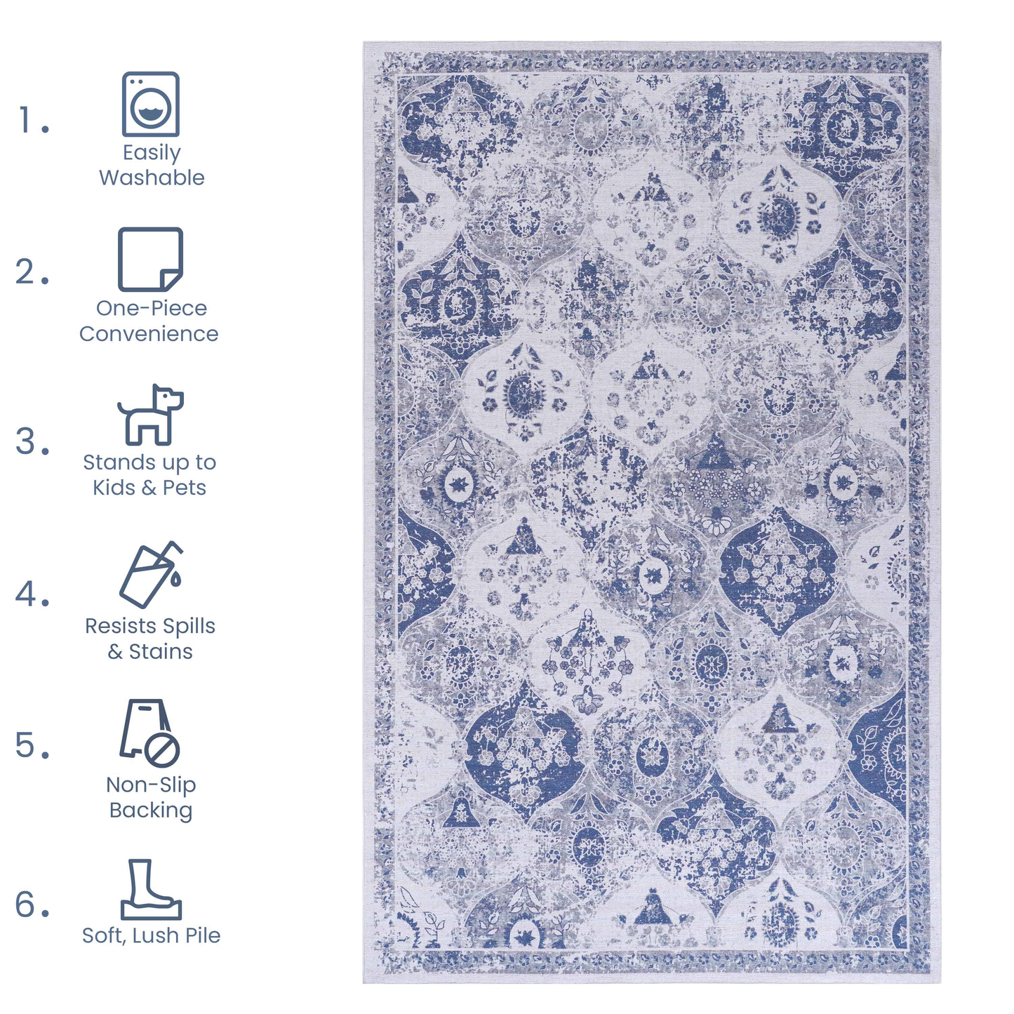 3x5 Area Rugs, Blue Area Rug, Washable Rug, Low-Pile, Non-Slip, Non-Shedding, Foldable, Kid & Pet Friendly - Area Rugs for living room, bedroom, kitchen, dining room - Perfect Gift, (Blue, 3x5)